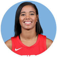 Natasha Cloud's Instagram, Twitter & Facebook