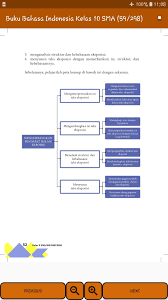 Tugas bahasa indonesia kelas 10 halaman 59. Buku Bahasa Indonesia Kelas 10 Sma For Android Apk Download