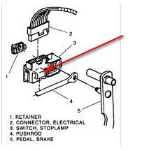 Using a low pressure hydraulic brake light switch is your best bet! Solved How Do I Install Brake Light Switch On A 2000 Gmc Fixya