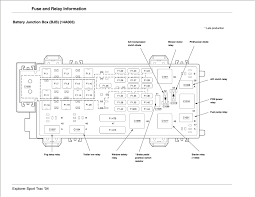Fuse box location on a 2011 2017 ford explorer youtube. 2007 Ford Explorer Sport Trac Fuse Box Diagram Html Full Hd Version Box Diagram Html Loup Diagram Maillotpsgboutique Fr