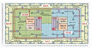 For example, if your room is 10ft wide and 15ft long, the area is 150sq ft. Building Loads Analysis Program Energy Models Com