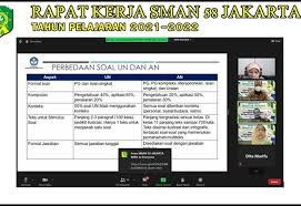 Check spelling or type a new query. Rapat Kerja Sma Negeri 58 Jakarta Tahun Pelajaran 2021 2022 Sma Negeri 58 Jakarta