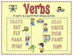 Action Words Verb Worksheets Helping Verbs Verbs For Kids