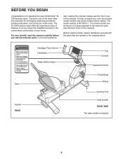 Use #nordictrack to share your experience. Nordictrack Sl728 Exercise Bike Seats