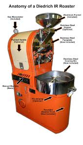 Diedrich Manufacturing Inc Diedrich Coffee Roasters Coffee Roasting Equip Kopi