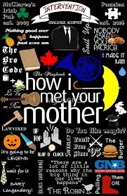 How I Met Your Mother Season 1 смотреть онлайн How I Met Your Mother Poster By Vgreen3 How Met Your Mother How I Met Your Mother I Meet You