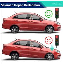 Check spelling or type a new query. Tip Beli Kereta Terpakai Macam Mana Nak Pandu Uji Kereta Terpakai Wapcar