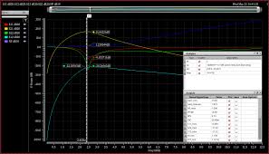 wiki [RFIC-GPT Wiki]