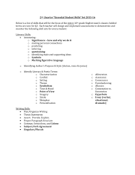 We did not find results for: 2 Quarter Essential Student Skills Set 2015 16