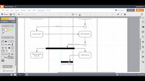 Activity Diagram In Lucidchart