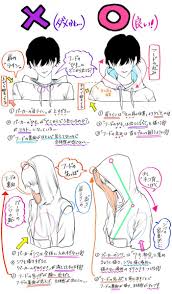 12 twitter drawing tips drawing clothes drawing reference