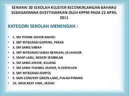 Senarai ini mungkin tidak lengkap berikutan dengan pembinaan sekolah baru. Senarai Sekolah Kluster Negeri Perak Red Pastel E