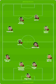 A seleção brasileira divulgou sua escalação para o jogo contra o uruguai, logo mais às 20h, no estádio centenário, pela quarta rodada das eliminatórias da copa do mundo do qatar. Flamengo X Portuguesa Veja As Provaveis Escalacoes Desfalques E Arbitragem Campeonato Carioca Ge