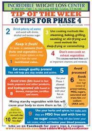 8 Ideal Protein Phase 4 Ideal Protein Ideal Protein Diet Ideal Protein Recipes