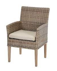 Canvas bala sectional patio set 6 pc canadian tire. Canvas Monaco Wicker Patio Dining Chair Canadian Tire