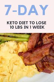 Pin On Keto Weight Loss
