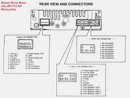 2013 road glide stereo wiring diagram : Bx 4078 Harley Davidson Stereo Wiring Diagram Free Diagram