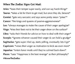 Learn more about the zodiac in this article. Know The Zodiac Astrology Explained When The Signs Get Mad