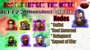 Book 2 act 7.1.6 destructive feedback + impatience + smallarm full path w/ ice phoenix boss takedown. Act 7 2 3 Path 1 6 Initial Completion Mcoc