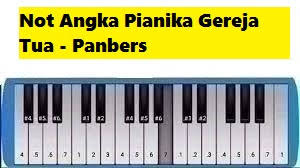 All the different chord shapes are. Not Angka Pianika Gereja Tua Panbers Calonpintar Com