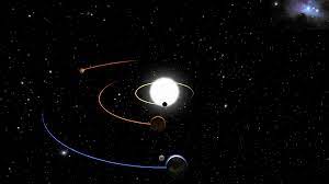 43 Moving Solar System Wallpaper On Wallpapersafari