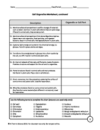 We hope these cell and organelles worksheet answer key images collection can be useful for you, give you more inspiration and also make you have an amazing day. 33 Cell Organelles Worksheet Middle School Free Worksheet Spreadsheet