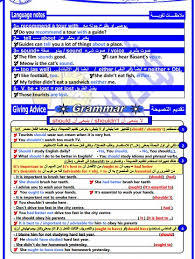 مذكرة مهارات اللغة الإنجليزية للصف الثالث الاعدادي مراجعة جرامر و لغويات