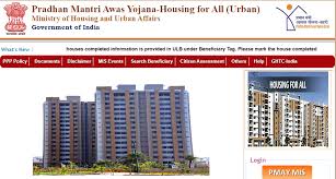 The primary objective of the scheme is to offer housing for all by 2022. Pmay List 2021 Secc List 2021 22 Gramin Shahri Name List Pm Helpline Sarkari Yojana Govt Jobs Employment News