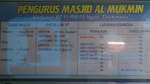 Maybe you would like to learn more about one of these? Sholat Jumat Di Masjid Al Mu Min Maduasri Ngijo Tasikmadu Ber Ac Dan Ada Nasi Bungkusnya Pontren Com