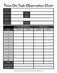 time on task chart pay prudential online