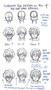 Anime Face Reference Materi Pelajaran 5 Insanity discovered by ♡ piper mclean ♡ on we heart it. anime face reference materi pelajaran 5
