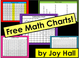 This Pdf Includes 8 1 2 By 11 Of The Following Charts In