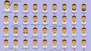 Here you are new trendy men hairstyle ideas and you can find compatible with your face shape in this mens facial hair styles, we search the best hair ideas this article contains square face, rounded, triangle and long face shape's special hairstyles. The 21 Best Beard Styles For 2021 Beardbrand