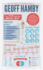 15 amazing infographic resumes to