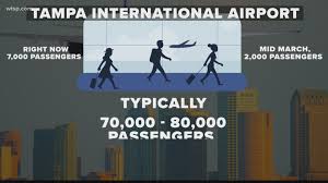 Prices and availability are subject to change. Travel At Tampa International Airport Is Seeing An Increase Wtsp Com