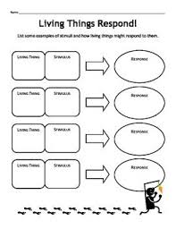 Stimulus Response Worksheet Brainstorming Activities Worksheets Student Created