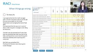 Understanding Responsibility Assignment Matrix Raci Matrix