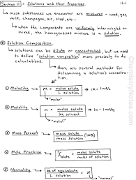 Pin On Chemistry Lecture Notes