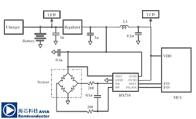 This change will be very hard for a computing element, say, a microcontroller to detect. Pressure Sensor Guide