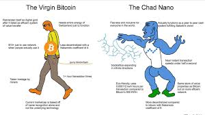 Bitcoin transfers between wallets vary on each transaction. Nano Is Speed Cryptocurrency