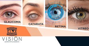 CLÍNICA OFTALMOLÓGICA VISIÓN (WALFER)