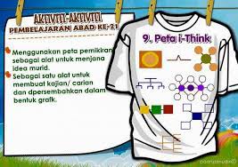 Bagian yang akan diulas yakni 4 soft skills yang dibutuhkan pembelajaran yang disebut 4c skills. Aktiviti Aktiviti Pembelajaran Sk Long Makabar Baram Facebook