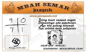 Syair Hk Keraton 3 Januari 2021