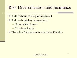 Check spelling or type a new query. Risk Diversification And Insurance Ppt Video Online Download
