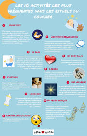 Epingle Sur Enfants