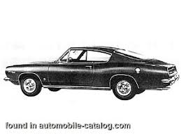 Image result for Black 1967 Barracuda
