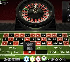 roulette odds probability and payout chart for all bets