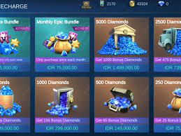 View the daily twitter analytics, track progress charts, view future predictions, twitter top charts, twitter influencers, & more! Cara Mudah Top Up Diamond Ml Menggunakan Pulsa Royaltekno Com