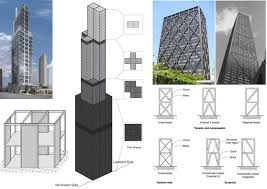 Types Of High Rise Buildings Structural Systems Buildings are built for practical use (commoditas or utility).