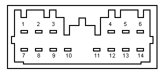 To properly read a electrical wiring diagram, one provides to know how the particular components in the system operate. Mitsubishi Car Radio Stereo Audio Wiring Diagram Autoradio Connector Wire Installation Schematic Schema Esquema De Conexiones Stecker Konektor Connecteur Cable Shema